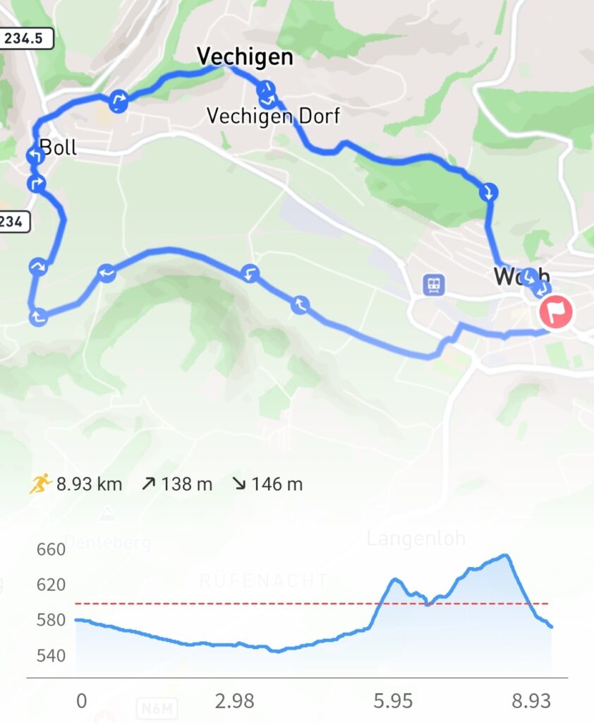 08.93km - Nesselbank Boll Vechigen